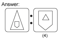 Non verbal reasoning, Analogy practice questions with detailed solutions, Analogy question and answers with explanations, Non-verbal Analogy, Analogy tips and tricks, practice tests for competitive exams, Free Analogy practice questions